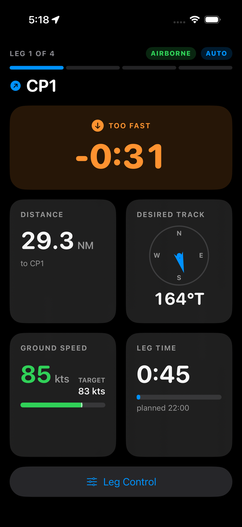 The live instrument panel: LEG 1 OF 4 header with AIRBORNE and AUTO pills, next waypoint CP1, an orange TOO FAST delta card reading minus 0:31, and four tiles - DISTANCE 29.3 NM to CP1, DESIRED TRACK 164 degrees true on a compass dial, GROUND SPEED 85 knots in green against an 83 knot target, and LEG TIME 0:45 against a planned 22:00.