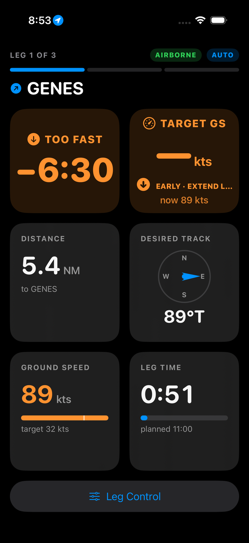 The live panel with an unusable target: the delta card reads TOO FAST minus 6:30 as normal, while the TARGET GS card shows a dash instead of a number with EARLY, EXTEND LEG beneath it and now 89 kts. Distance 5.4 NM to GENES, ground speed 89 knots against a 32 knot target, leg time 0:51 against a planned 11:00.