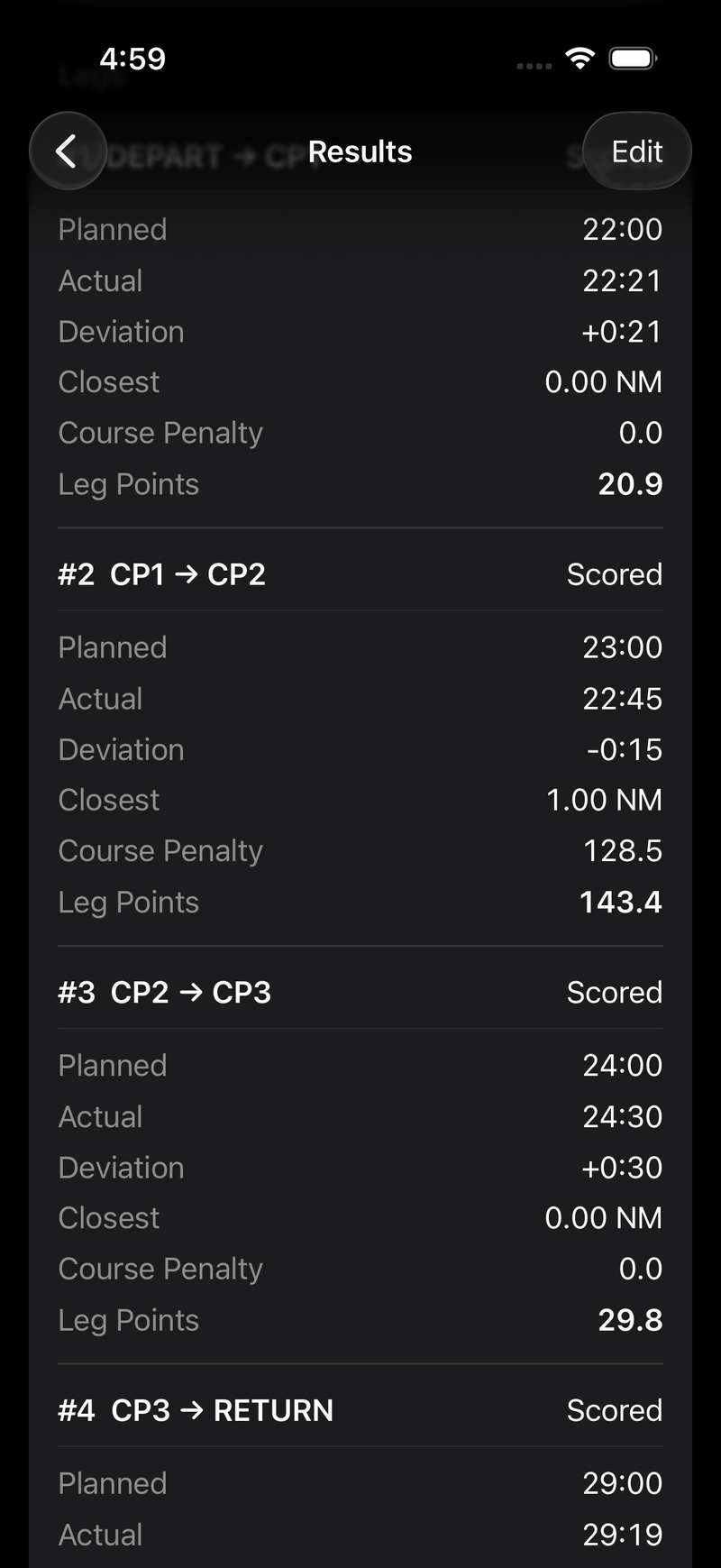 Two leg cards. Leg 2 CP1 to CP2: planned 23:00, actual 22:45, deviation minus 0:15, closest 1.00 NM, course penalty 128.5, leg points 143.4. Leg 3 CP2 to CP3: planned 24:00, actual 24:30, deviation plus 0:30, closest 0.00 NM, course penalty 0.0, leg points 29.8.